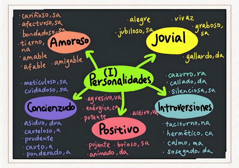 学习方法规划师